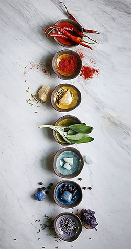 Akıllı Beslenme Teknikleri